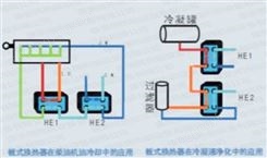 板式换热器在柴油机油冷却中的应用_冷凝液净化中的应用