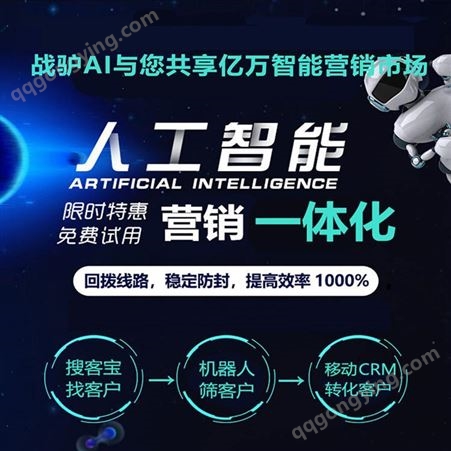 杭州电销机器人 电话营销系统 战驴营销专家 让销售业绩倍增
