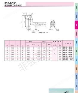 協育歯車工業KYOUIKU BSB-BOX®锥齿轮箱（中空轴型）高强度高精度