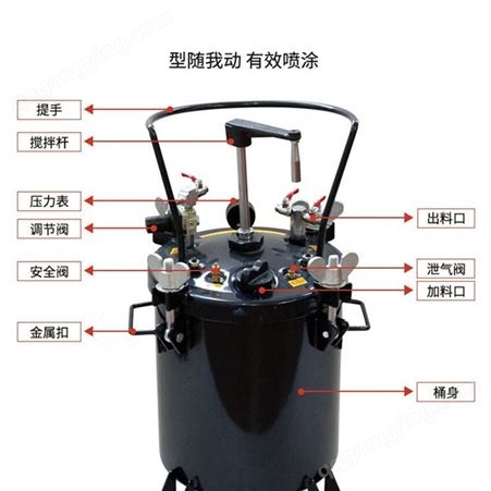10L小型自动喷漆桶 气动压力桶 20升喷漆压力罐 精工细作