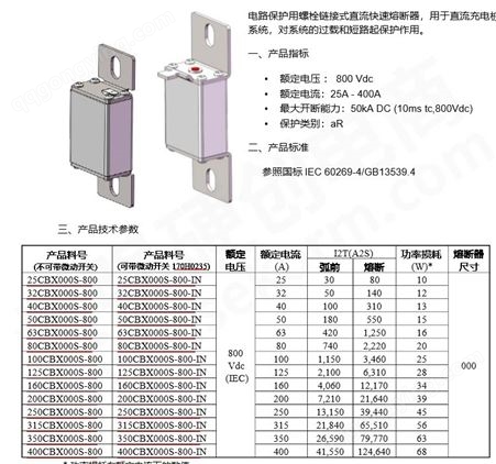 直流充电桩熔断器315CBX01S-1000 ， 1000V 系列产品 库柏西熔充电桩熔断器