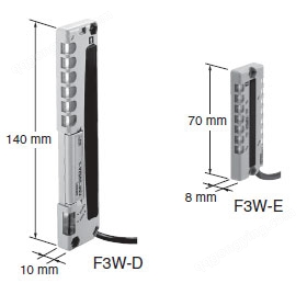 F3W-E 特点 2 F3W-E_Features1